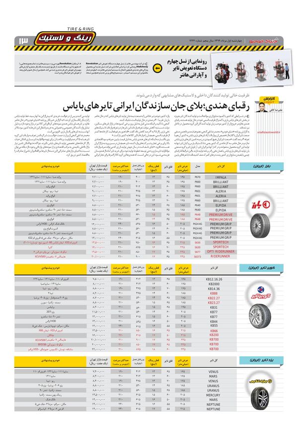 1224.pdf - صفحه 13