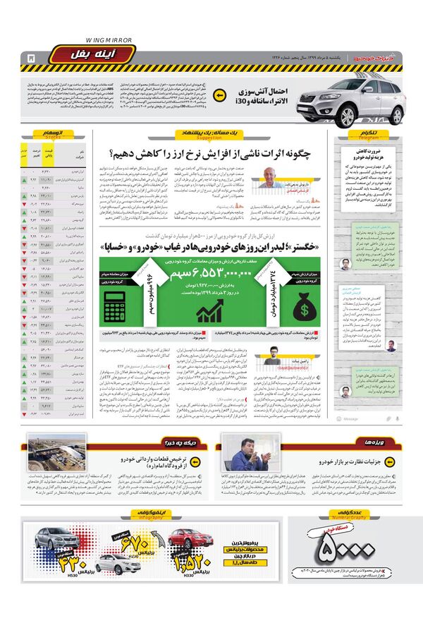 1226.pdf - صفحه 5