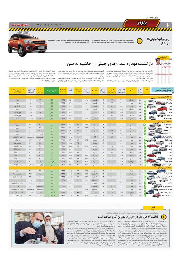 1226.pdf - صفحه 10