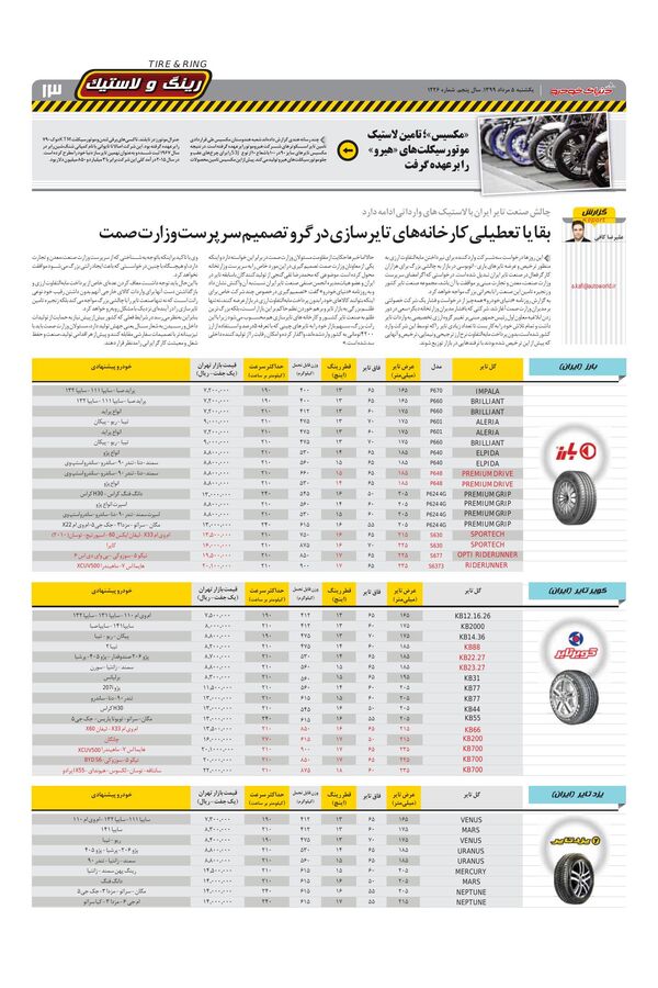 1226.pdf - صفحه 13