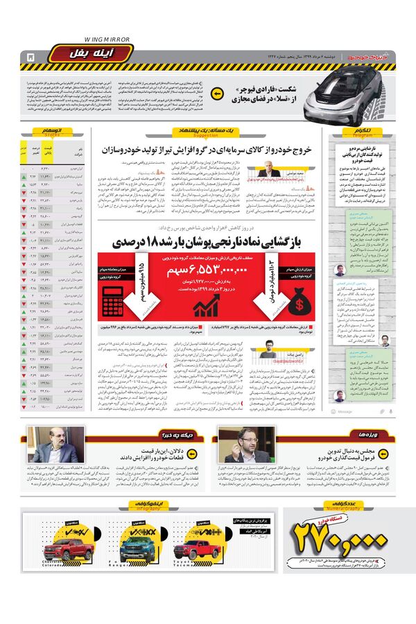 1227.pdf - صفحه 5