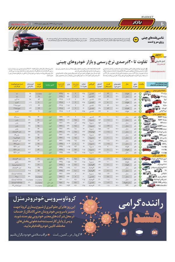 1227.pdf - صفحه 10