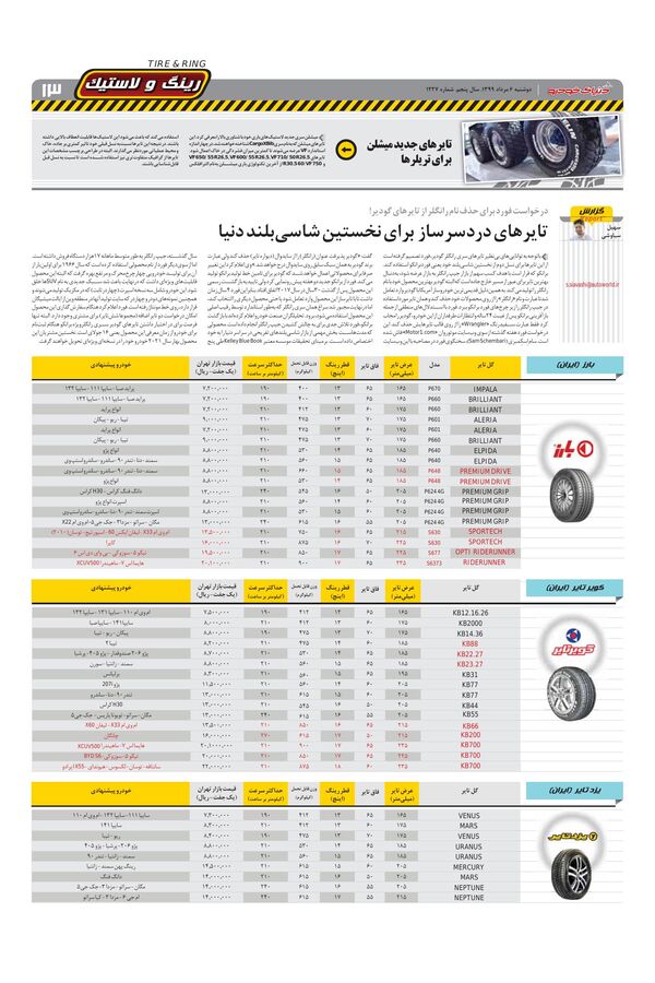 1227.pdf - صفحه 13