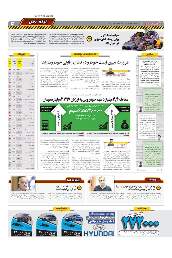 1229.pdf - صفحه 5