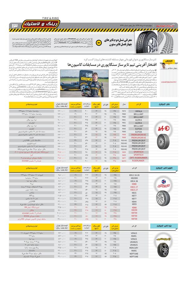 1229.pdf - صفحه 13