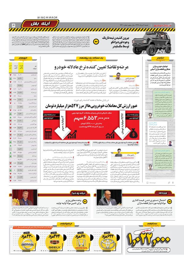 1230.pdf - صفحه 5