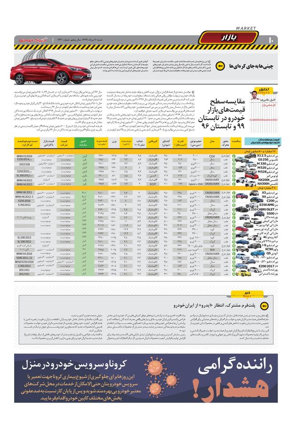 1230.pdf - صفحه 10