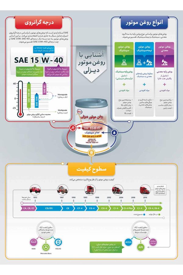 1230.pdf - صفحه 11