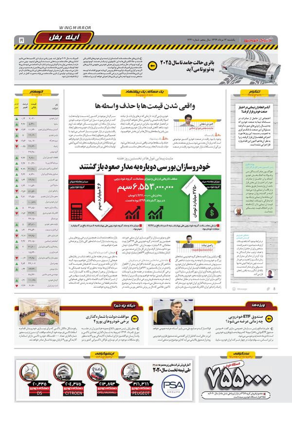 1231.pdf - صفحه 5
