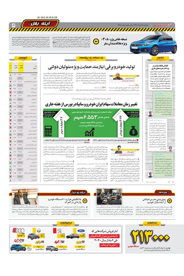 1235.pdf - صفحه 5