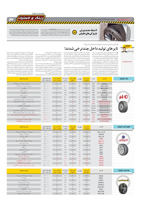 1235.pdf - صفحه 13