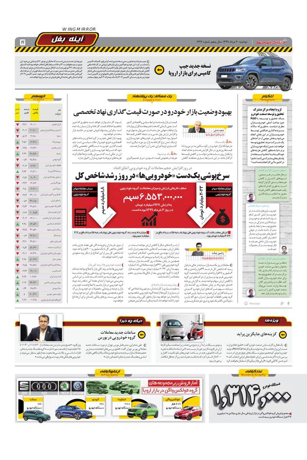 1236.pdf - صفحه 5