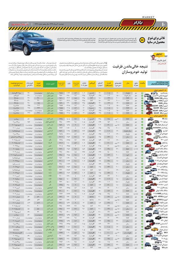 1236.pdf - صفحه 10