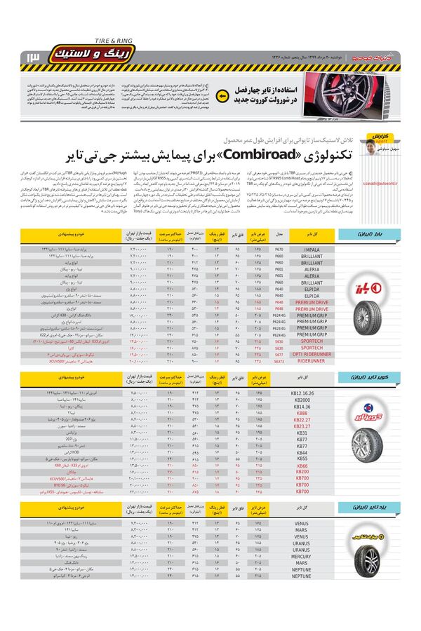 1236.pdf - صفحه 13