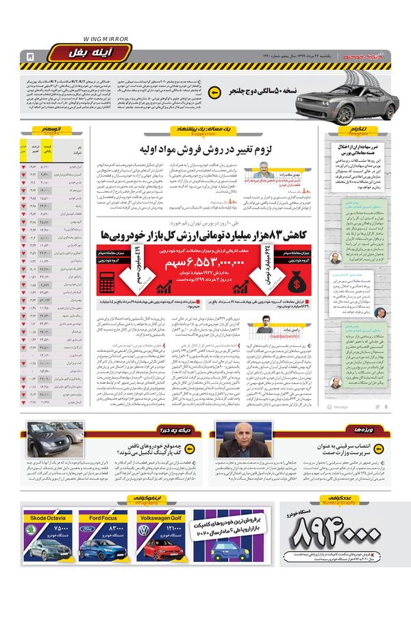 1240.pdf - صفحه 5