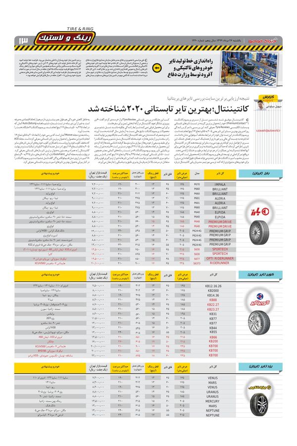 1240.pdf - صفحه 13