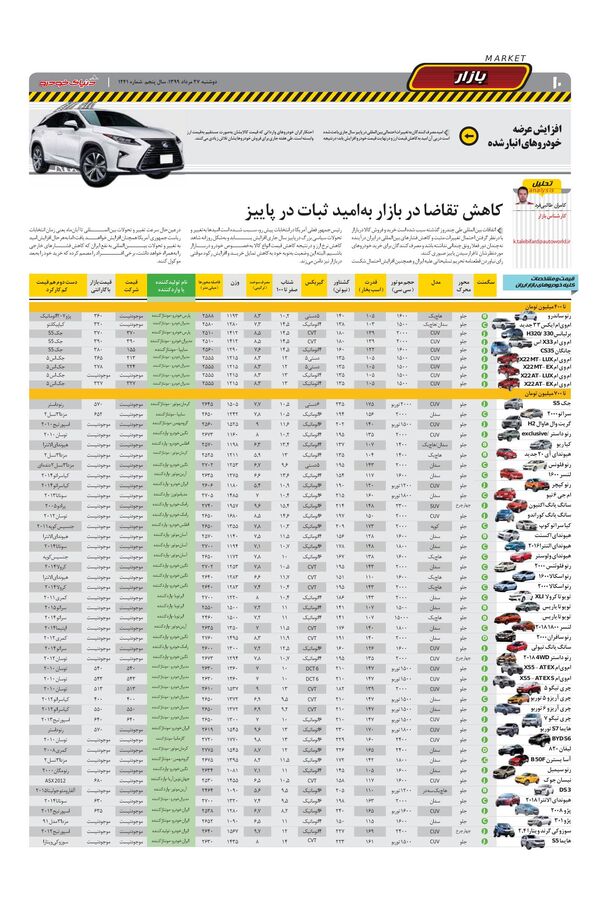 1241.pdf - صفحه 10