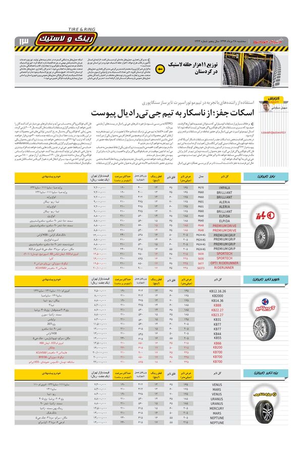 1242.pdf - صفحه 13