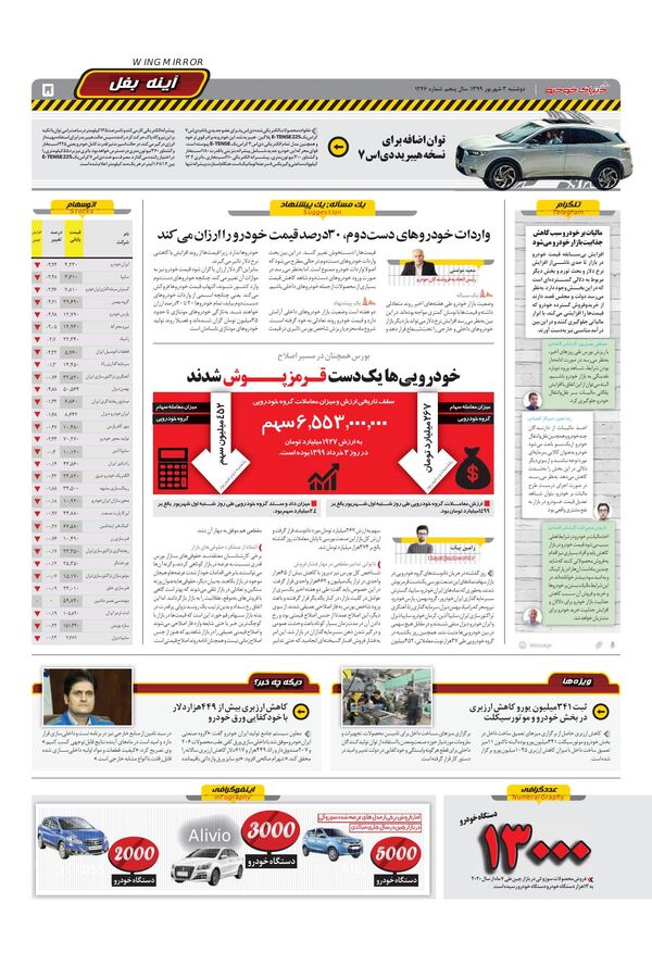 1246.pdf - صفحه 5