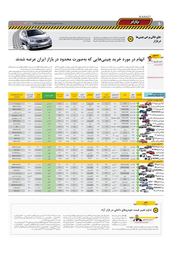 1246.pdf - صفحه 10