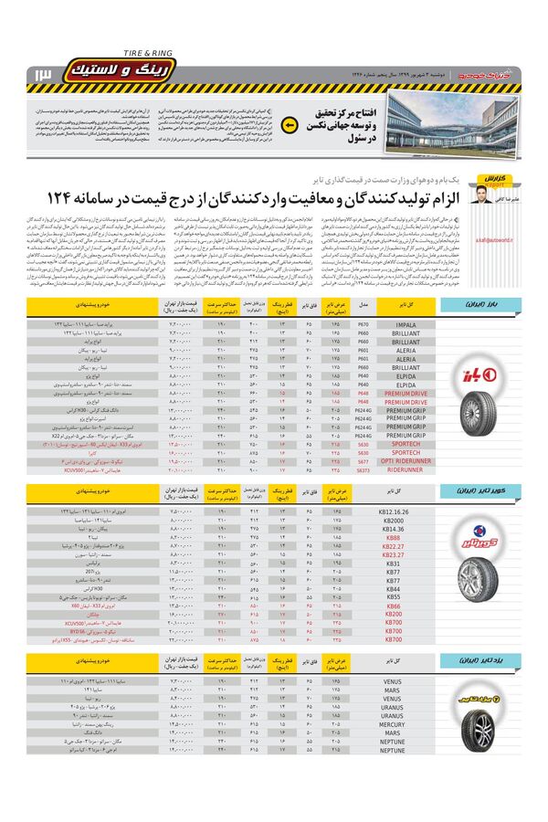 1246.pdf - صفحه 13