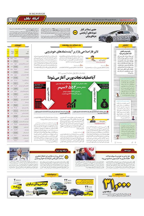 1252.pdf - صفحه 5