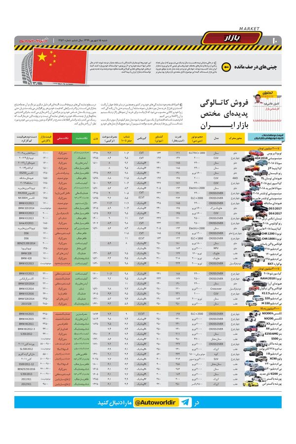 1252.pdf - صفحه 10