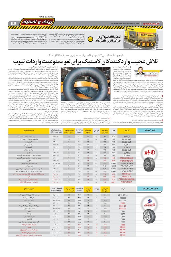 1252.pdf - صفحه 13