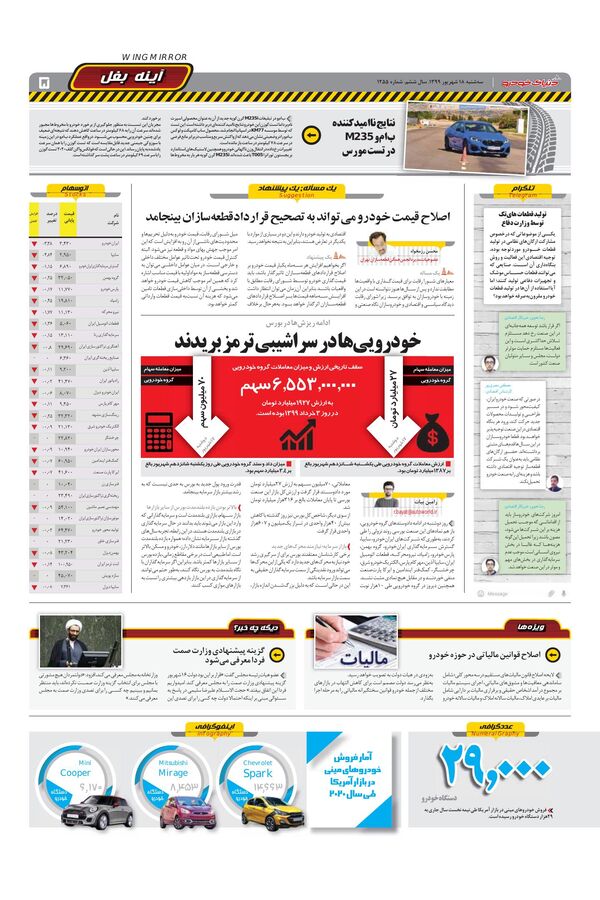 1255.pdf - صفحه 5