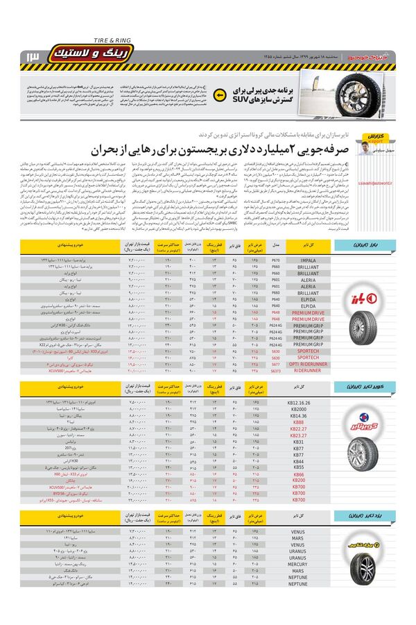 1255.pdf - صفحه 13