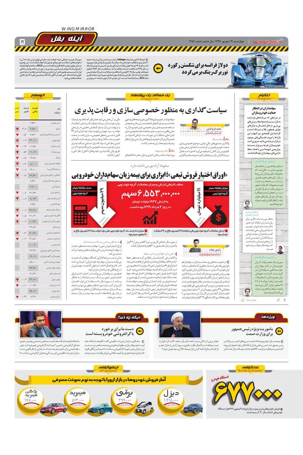1256.pdf - صفحه 5