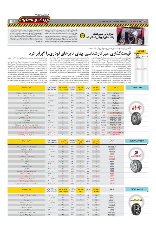 1256.pdf - صفحه 13