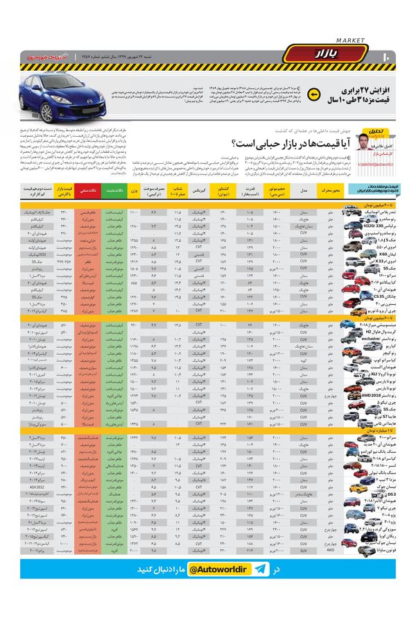 1257.pdf - صفحه 10