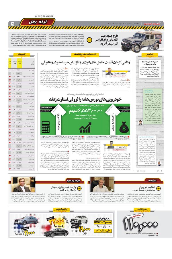 1258.pdf - صفحه 5