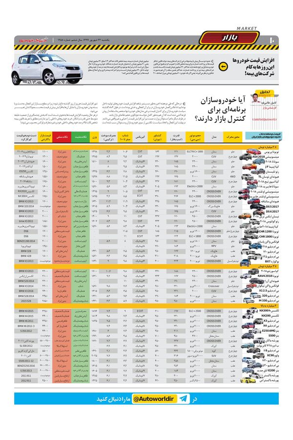 1258.pdf - صفحه 10