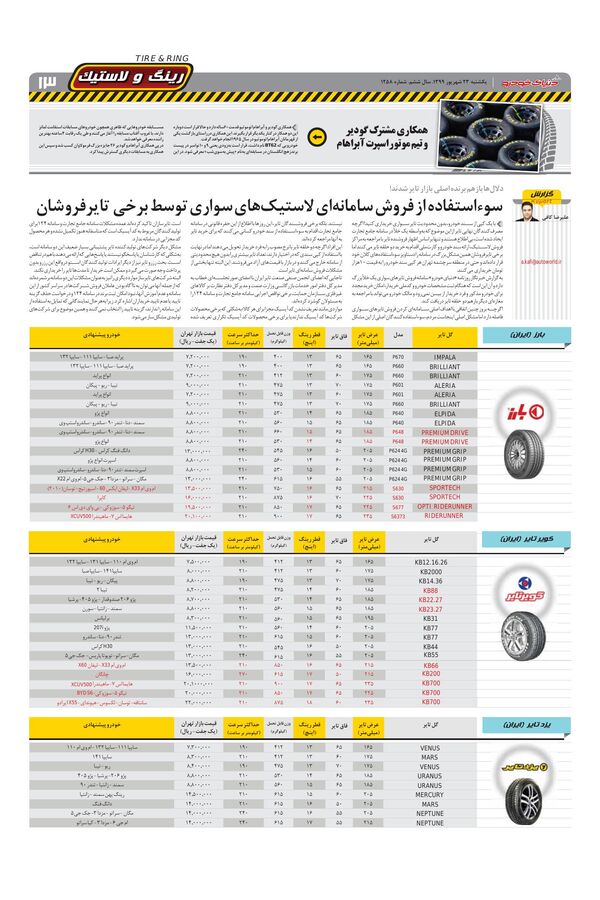 1258.pdf - صفحه 13