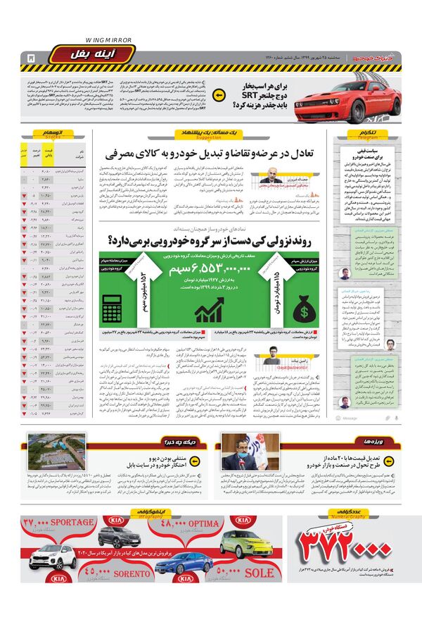 1260.pdf - صفحه 5