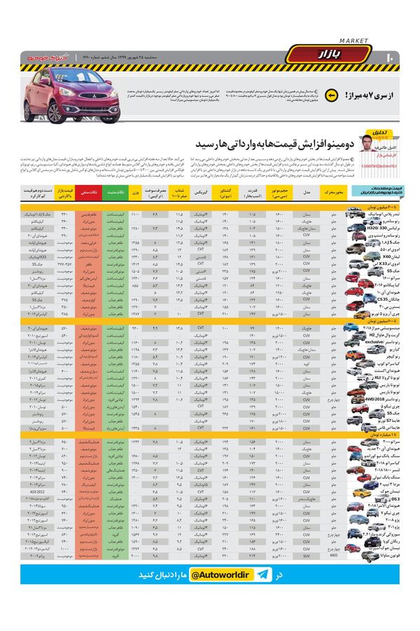 1260.pdf - صفحه 10