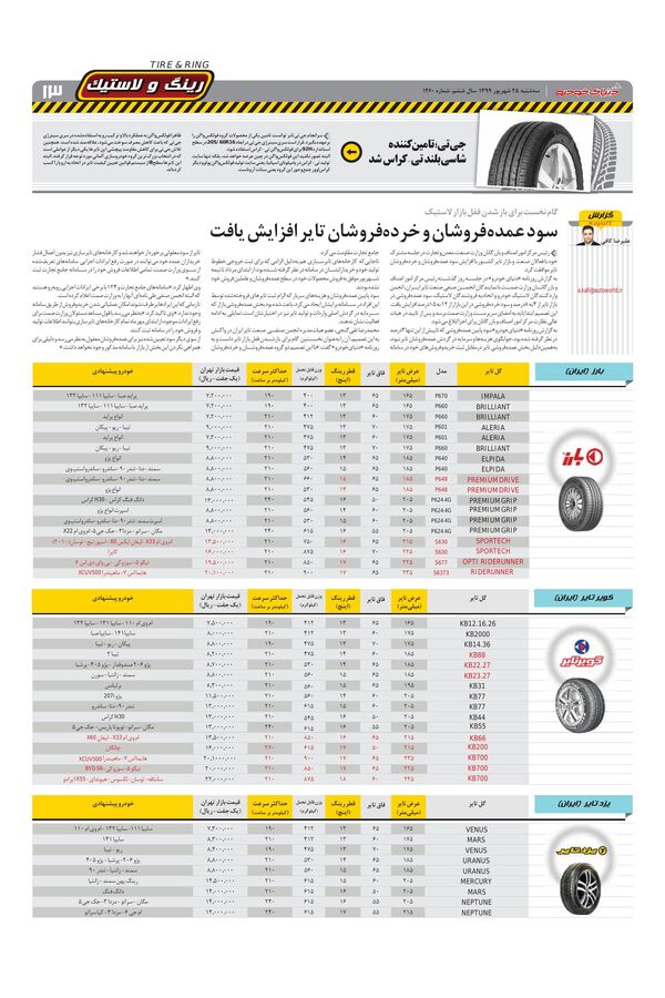 1260.pdf - صفحه 13