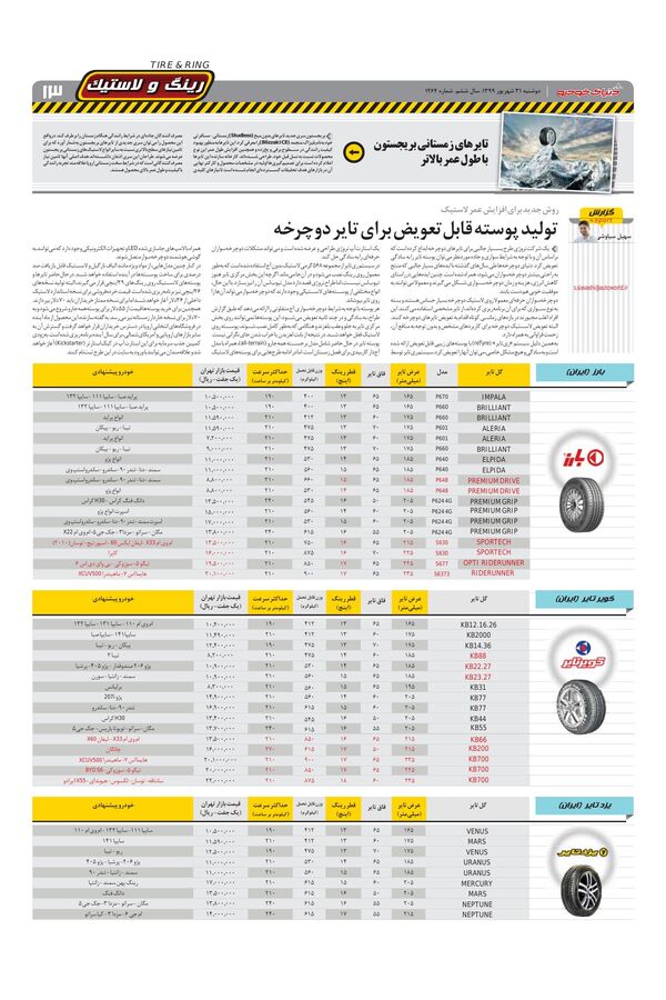 1264.pdf - صفحه 13