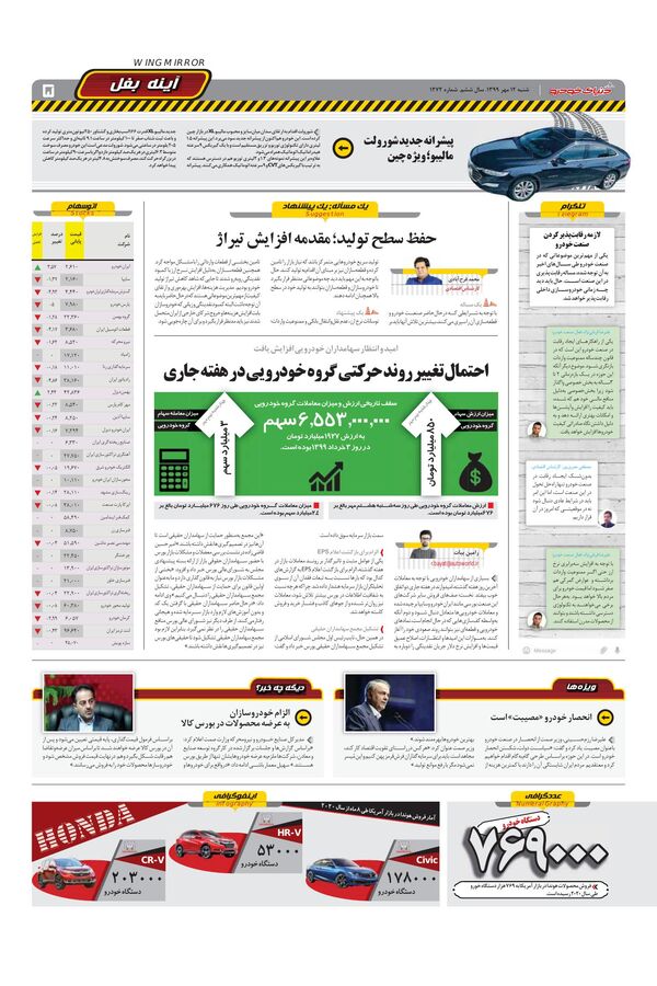 1272.pdf - صفحه 5