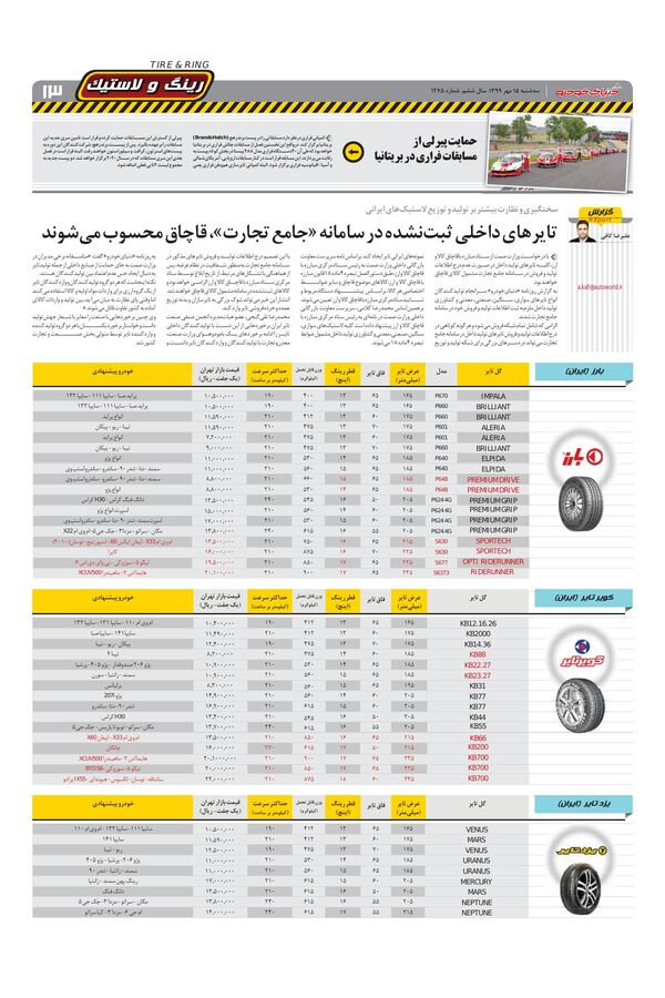 1275.pdf - صفحه 13