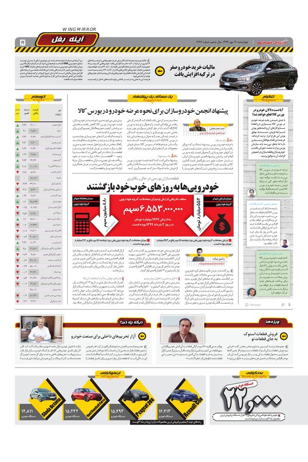 1276.pdf - صفحه 5