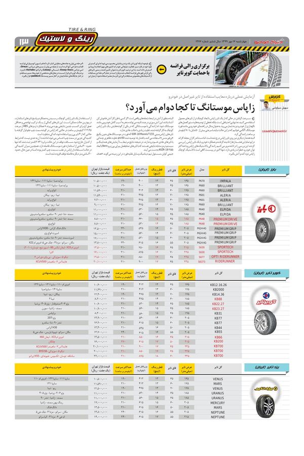 1276.pdf - صفحه 13