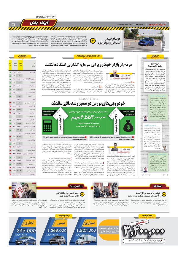 1277.pdf - صفحه 5