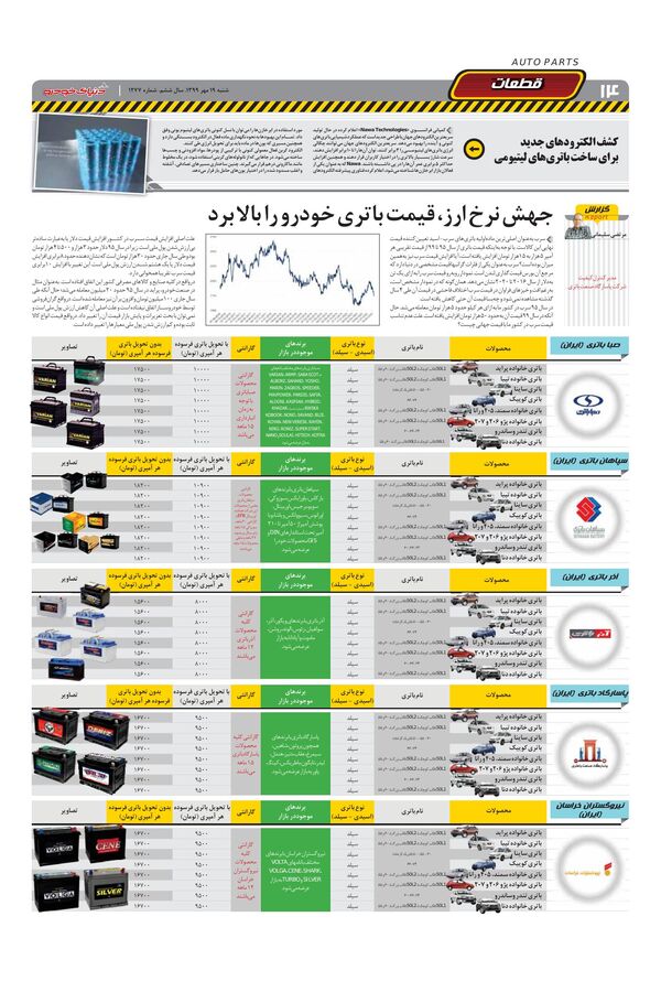 1277.pdf - صفحه 14