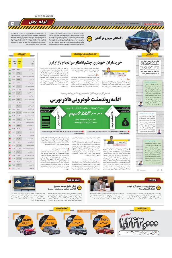 1279.pdf - صفحه 5