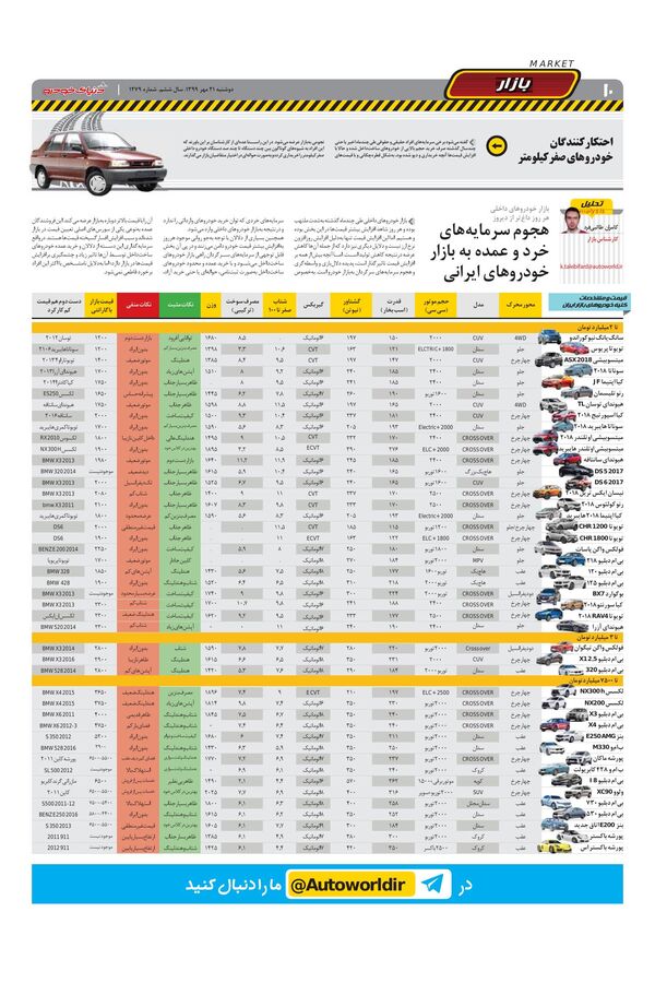 1279.pdf - صفحه 10