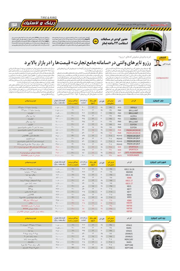 1279.pdf - صفحه 13