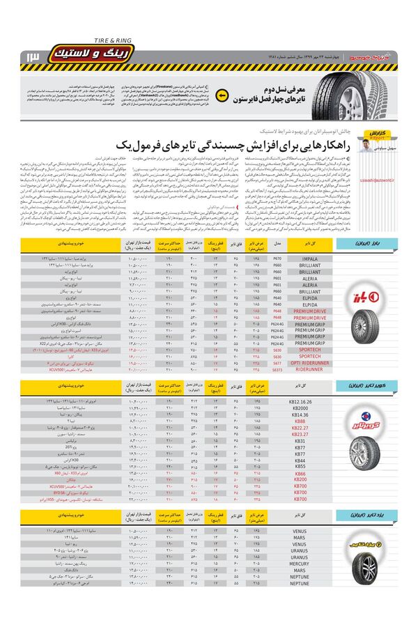 1281.pdf - صفحه 13